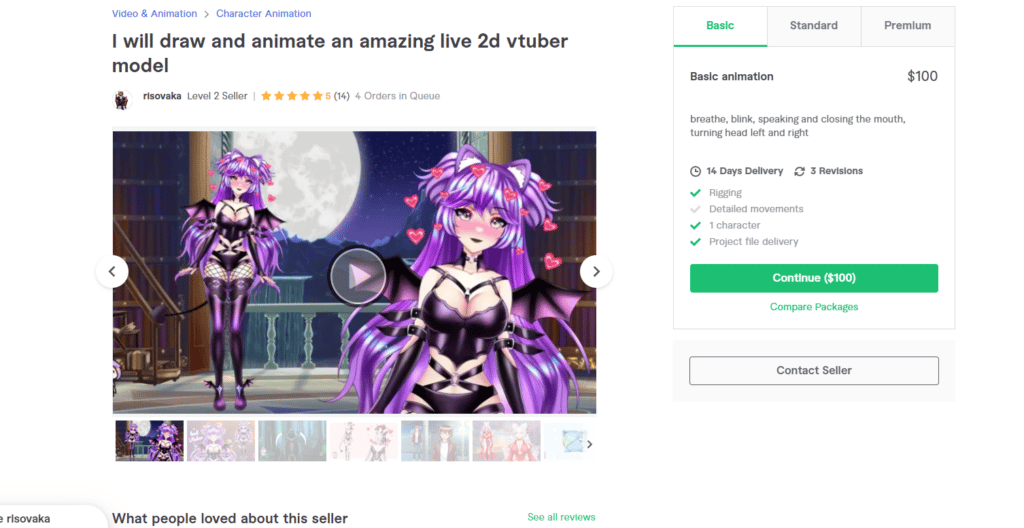 Risovaka's gig on Fiverr