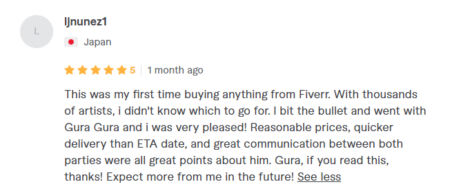 Reviews On Fiverr