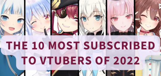 most subscribed vtubers