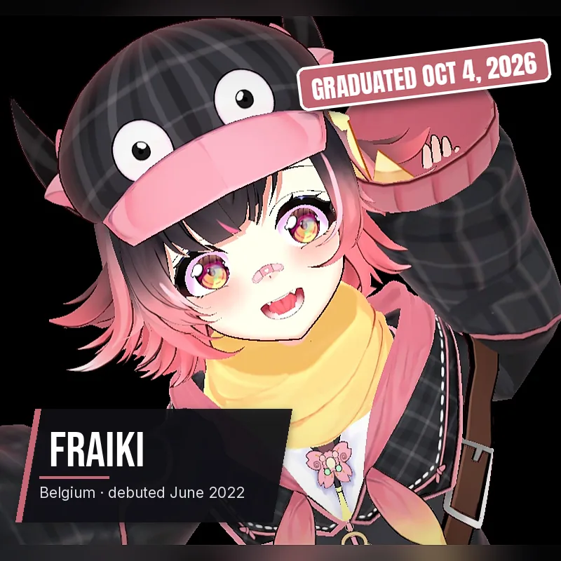 Fraiki's 3.0 model with pink and black hair, a plaid cap with cartoon eyes, a yellow scarf, and a black plaid jacket